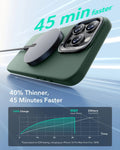 iPhone 16 Pro Cloud Soft Magnetic Case (Camera Control, Stash Stand) - Green ESR ESR