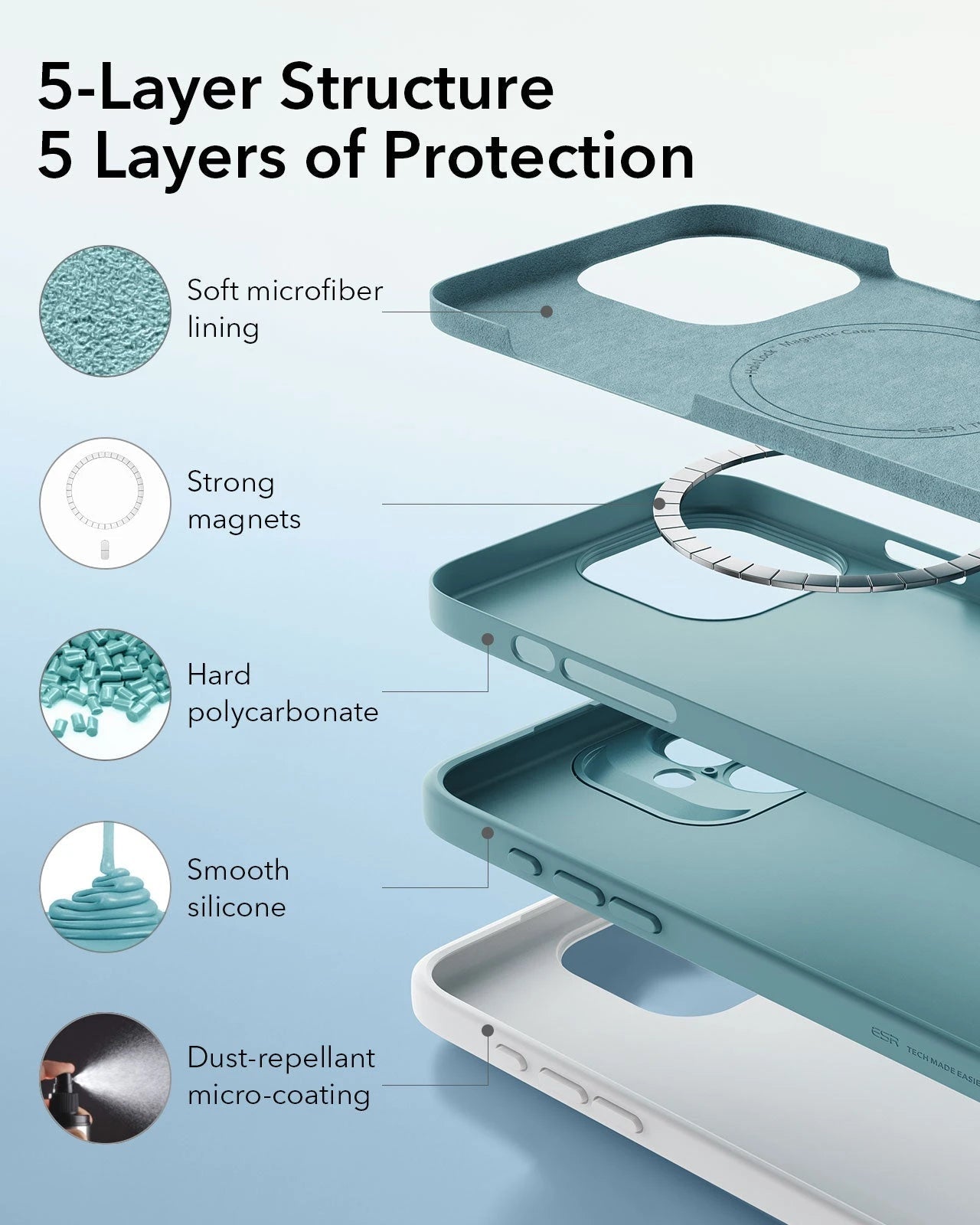 iPhone 16 Cloud Soft Magnetic Case (Camera Control) - Teal ESR ESR