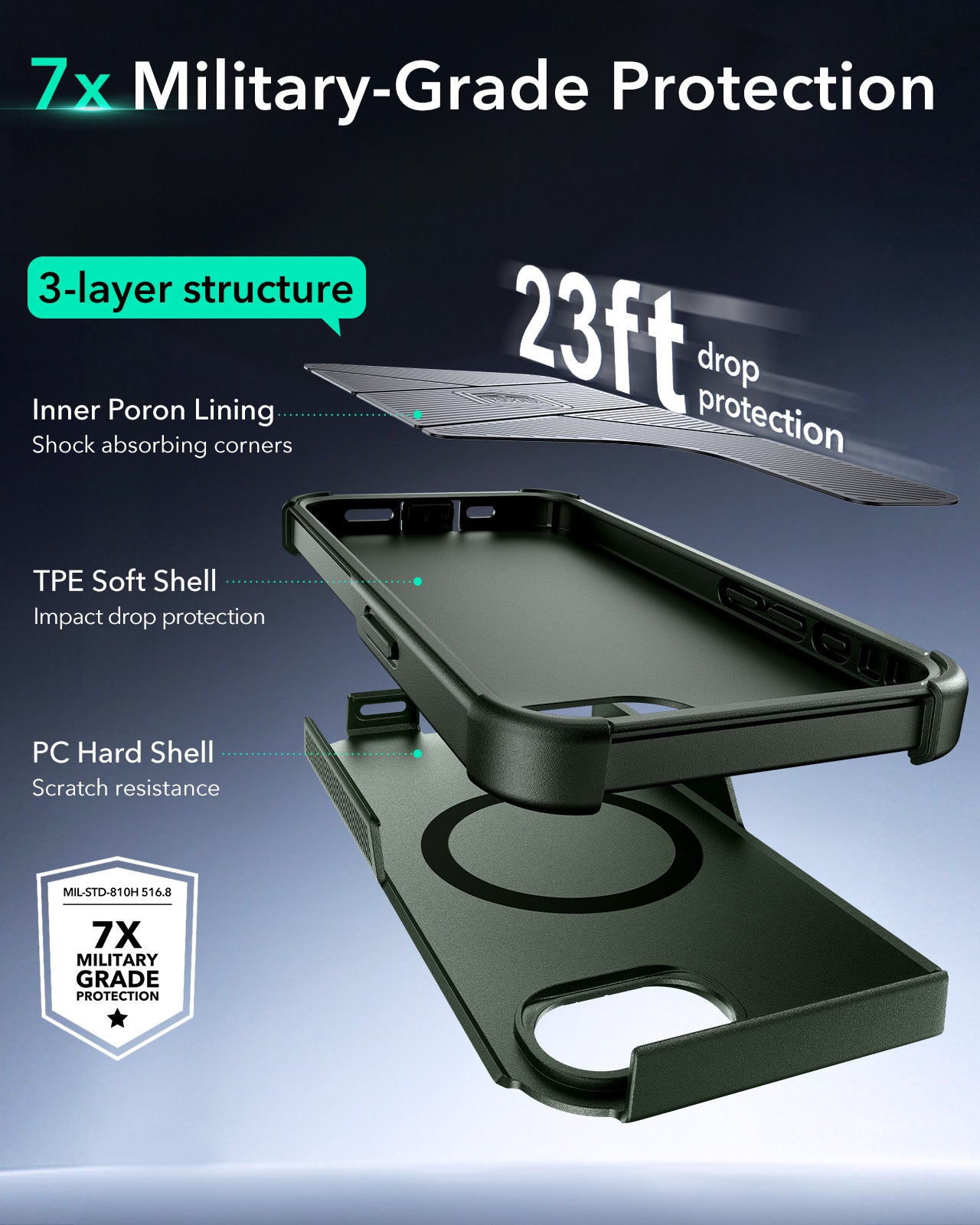 iPhone 16e HaloLock Cyber Tough Case - Dark Green ESR ESR