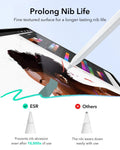 iPad 11