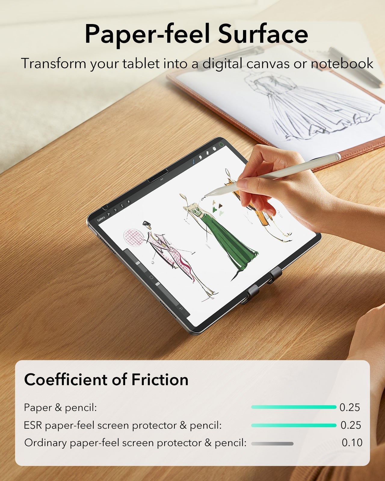 iPad 11" (A16, 2025) Paper-Feel Magnetic Screen Protector Set - 1 Paper-Feel Magnetic + 2 UltraFit Classic ESR ESR