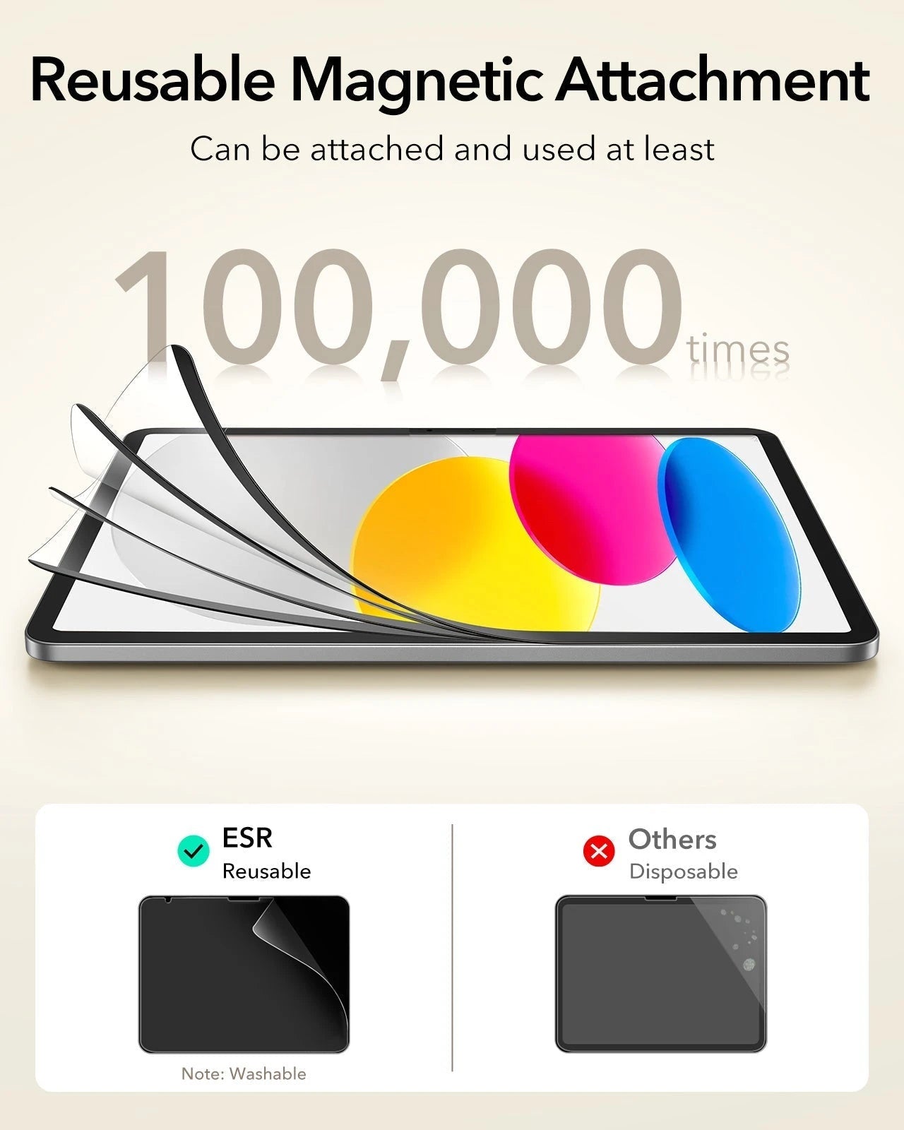 iPad 11" (A16, 2025) Paper-Feel Magnetic Screen Protector Set - 1 Paper-Feel Magnetic + 2 UltraFit Classic ESR ESR