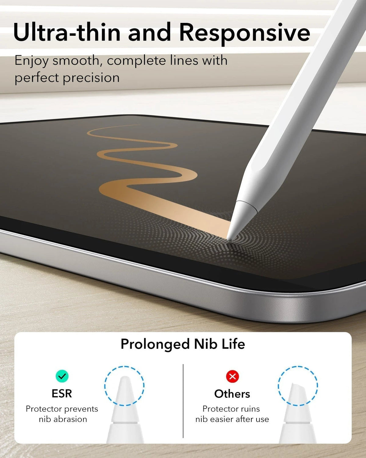 iPad 11" (A16, 2025) Paper-Feel Magnetic Screen Protector Set - 1 Paper-Feel Magnetic + 2 UltraFit Classic ESR ESR